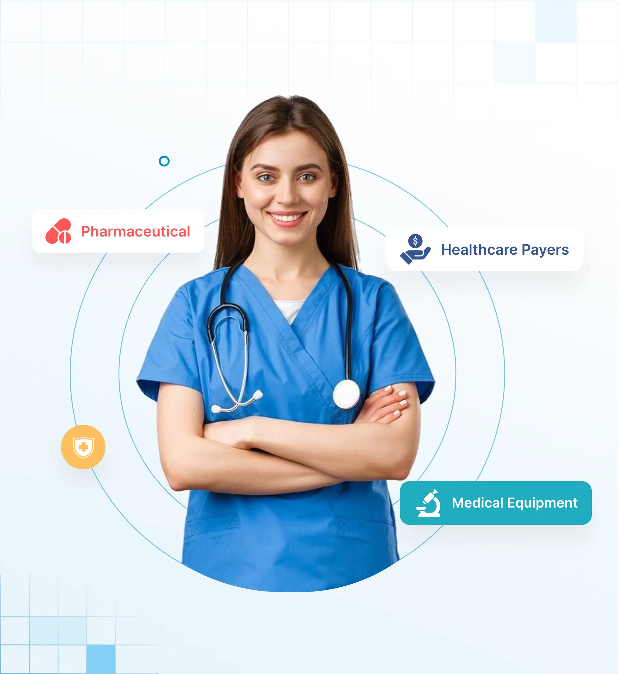 Përfitimet e Solix për Kujdesin Shëndetësor