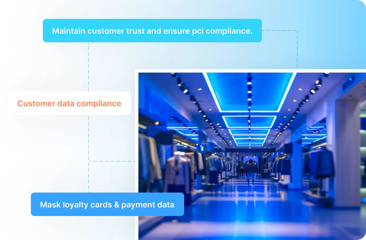 Kleinhandel en e-handel