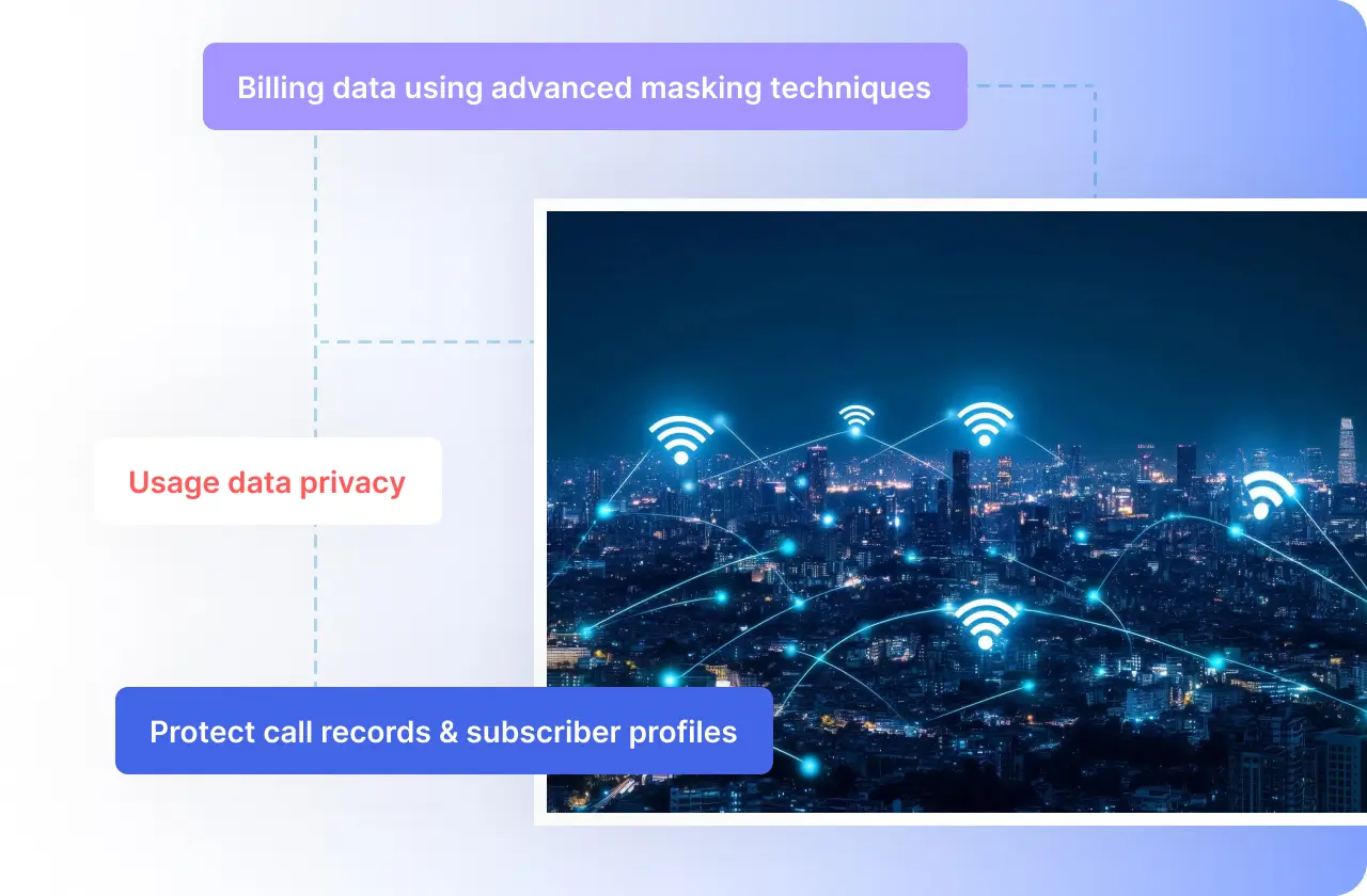 Telekom en nutsdienste