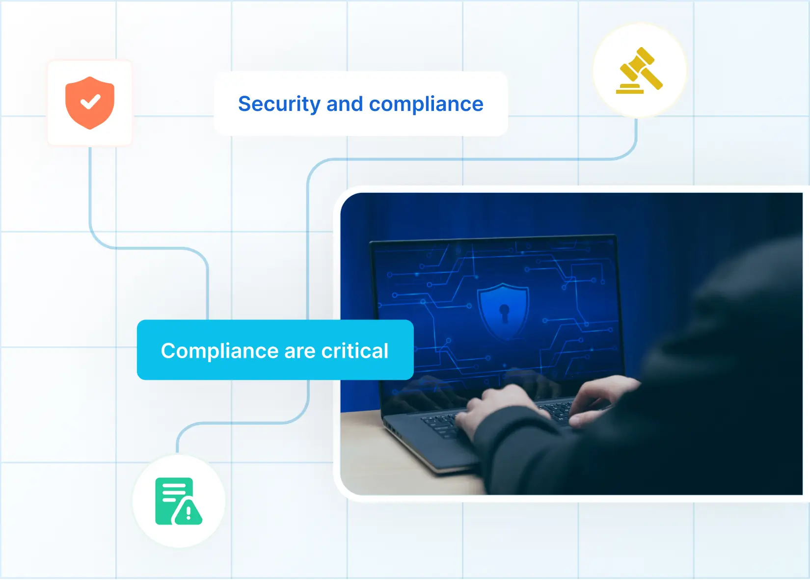 Gewaarborgde veiligheid vir alle ondernemingsdatabates