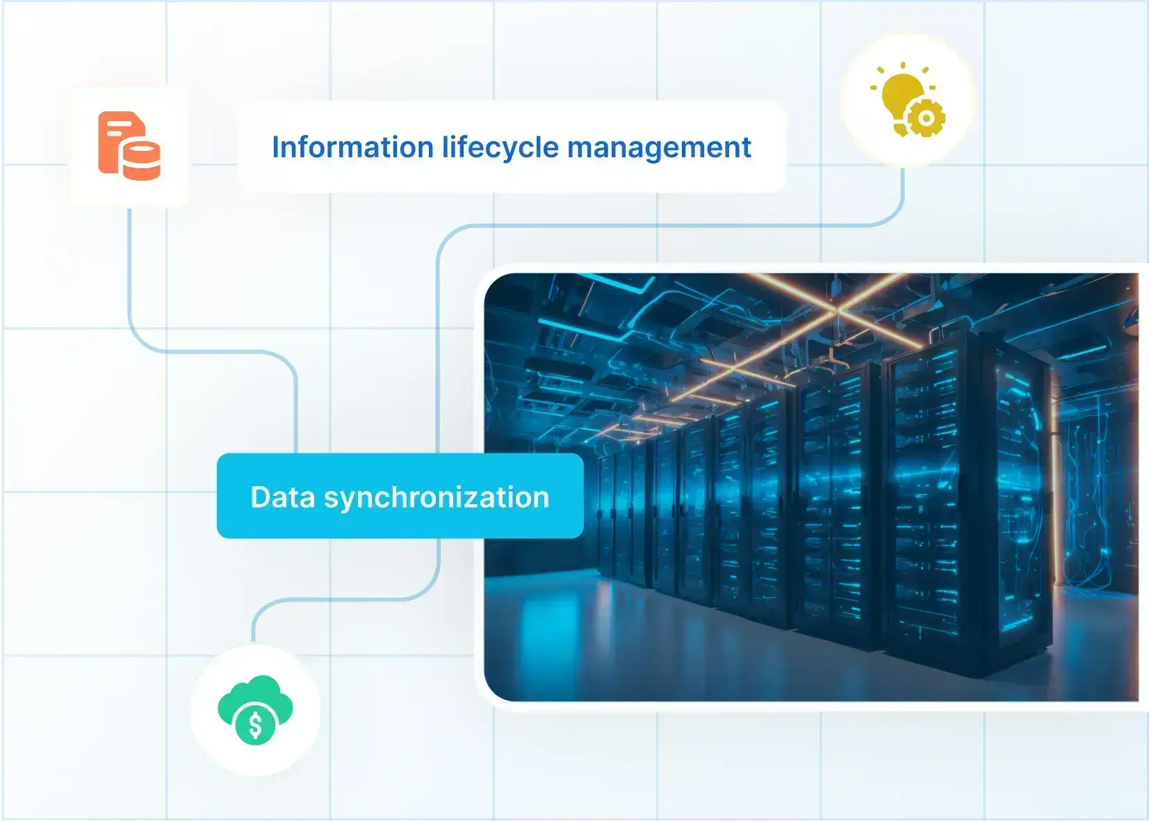 Menaxhimi i ciklit të jetës së informacionit (ILM)