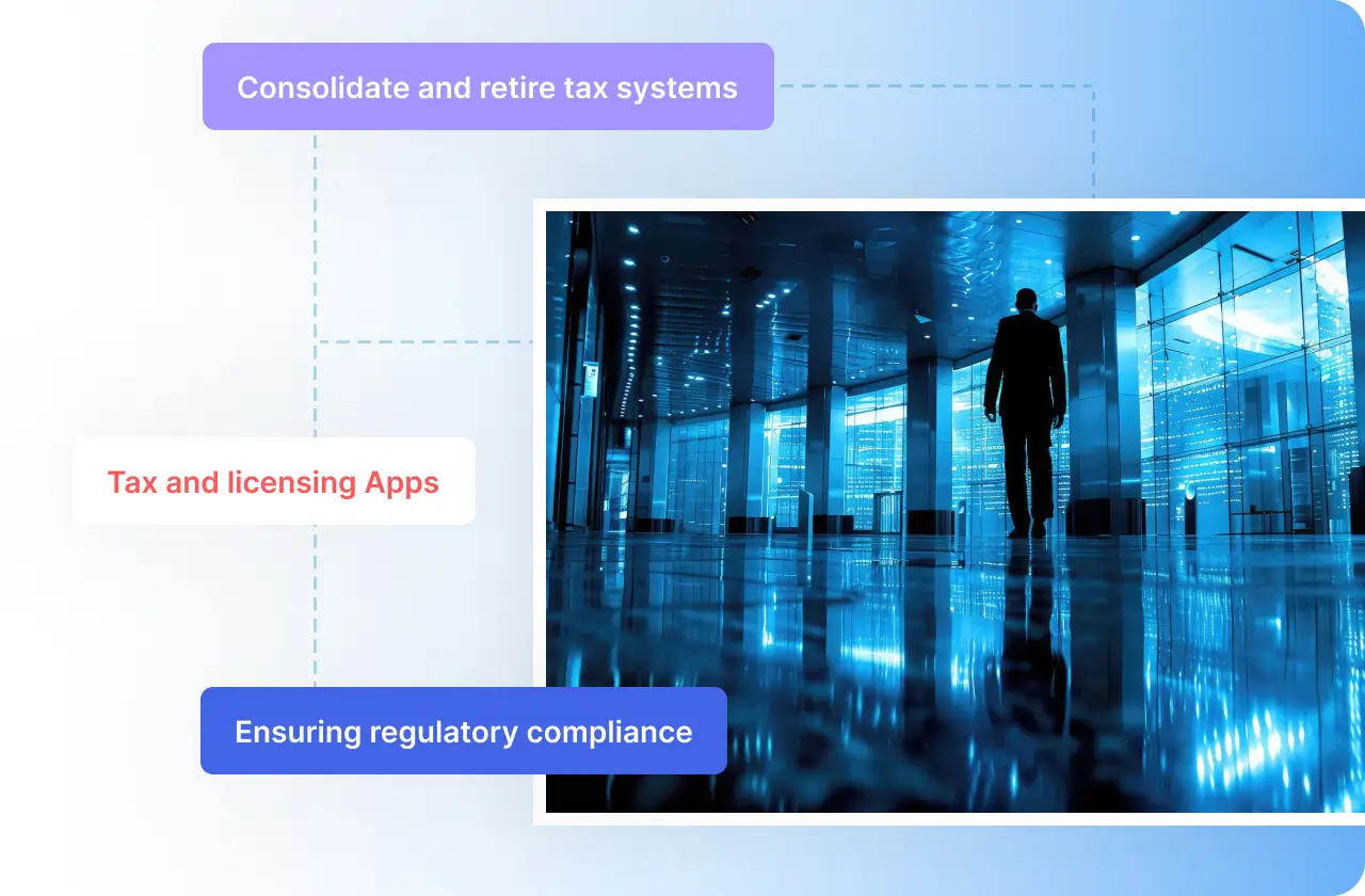 Arkivimi i Drejtuar nga Politikat