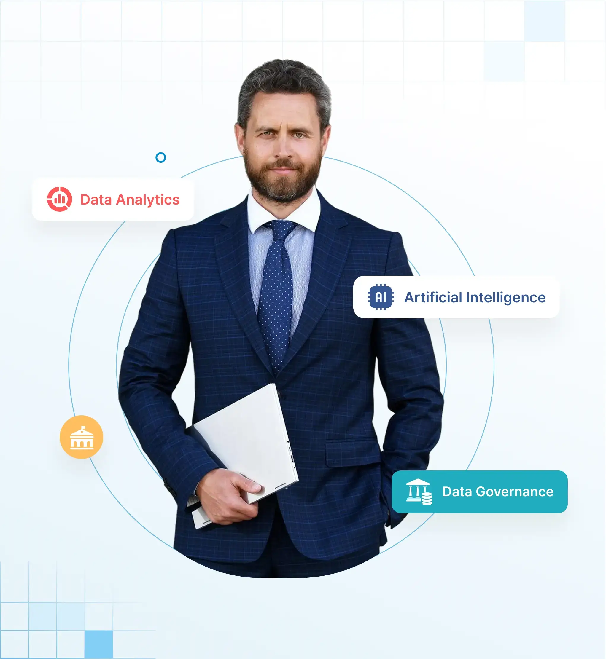 Datagedrewe Regering se Sleutelvermoëns