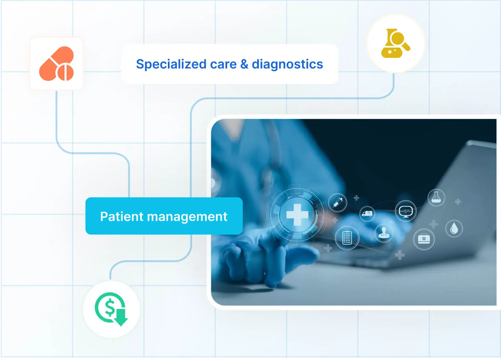 SOLIX për Kujdesin Shëndetësor: Moduli Bazë dhe Aftësitë