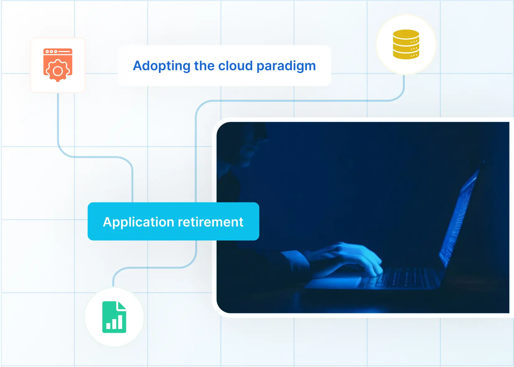 Tërheqja e Aplikacionit të Zgjidhjes Oracle E-Business Suite